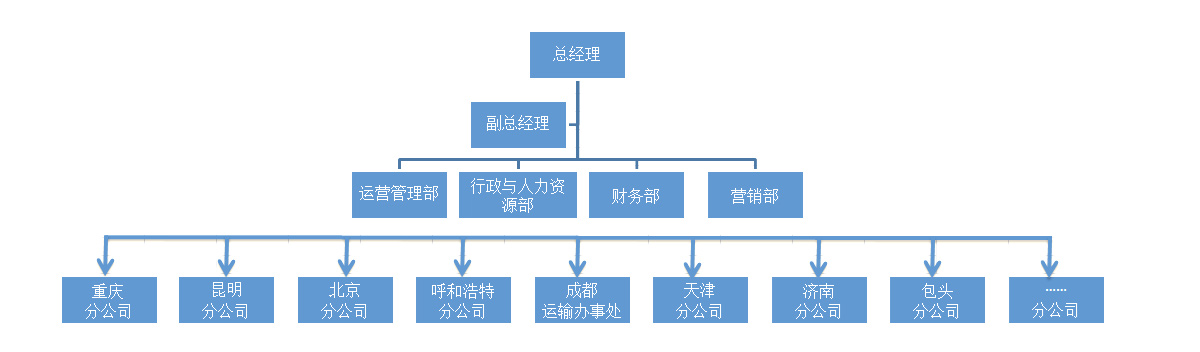 &#20048;&#40060;&#39029;&#38754;&#22312;&#32447;&#30331;&#24405;&#45;&#20048;&#40060;&#40;&#20013;&#22269;&#41;